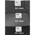 Kemp Usa Wool Blankets - 80% 10-606
